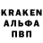 Кодеиновый сироп Lean Purple Drank Anton Hrytsaienko